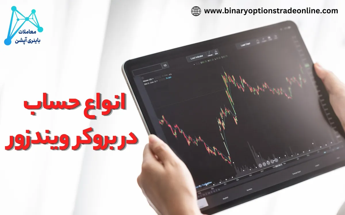 انواع حساب در بروکر ویندزور ایا بروکر ویندزور معتبر است ایدر مورد بروکر ویندزور آموزش افتتاح حساب در بروکر ویندزور