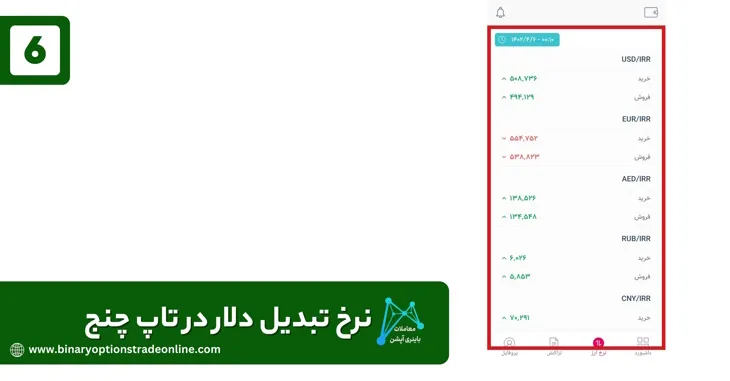 انتقال وجه از آلپاری به تاپ چنج قیمت دلار در صرافی تاپ چنج شماره حساب آلپاری در تاپ چنج ووچر تاپ چنج چیست