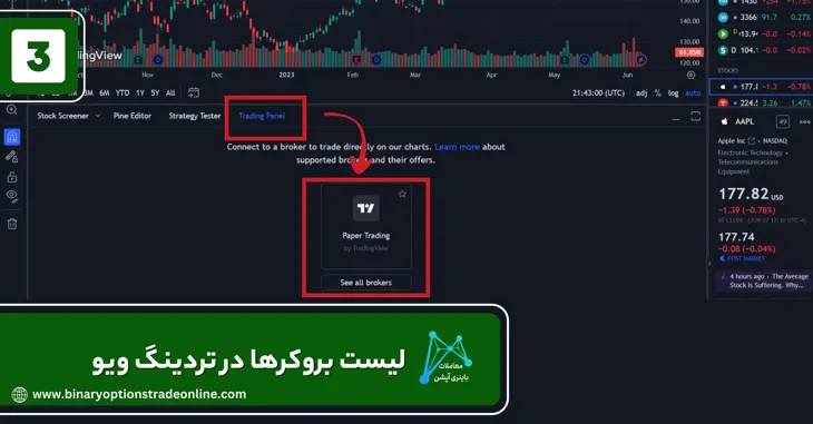 بهترین اندیکاتور تریدینگ ویو اکانت رایگان تریدینگ ویو جایگزین تریدینگ ویو نماد طلا در تریدینگ ویو