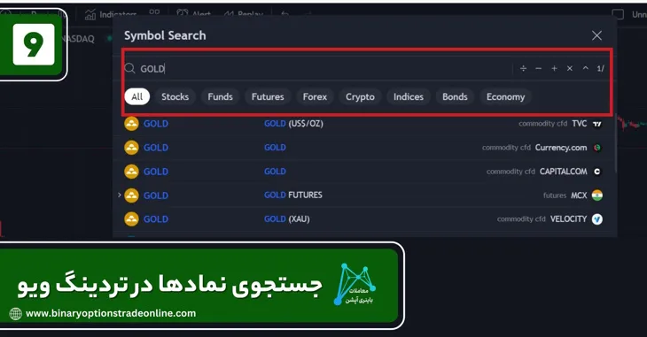 اکانت پرمیوم تریدینگ ویو رایگان خرید اکانت تریدینگ ویو ارزان تریدینگ ویو پرمیوم خرید اکانت پریمیوم تریدینگ ویو