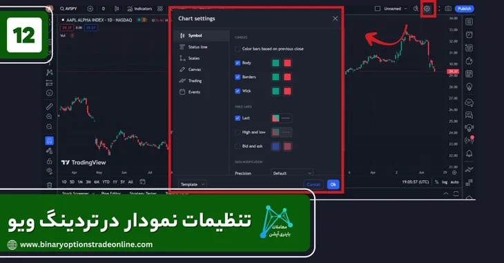 دانلود tradingview برای ویندوز آدرس سایت تریدینگ ویو دانلود تریدینگ ویو برای کامپیوتر نماد شاخص دلار در تریدینگ ویو