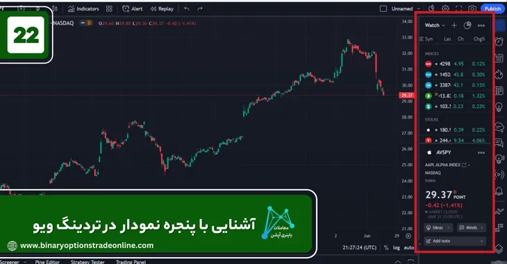 فیلتر تریدینگ ویو سایت تریدینگ ساخت اکانت پرمیوم تریدینگ ویو رایگان اندیکاتور حجم معاملات در تریدینگ ویو