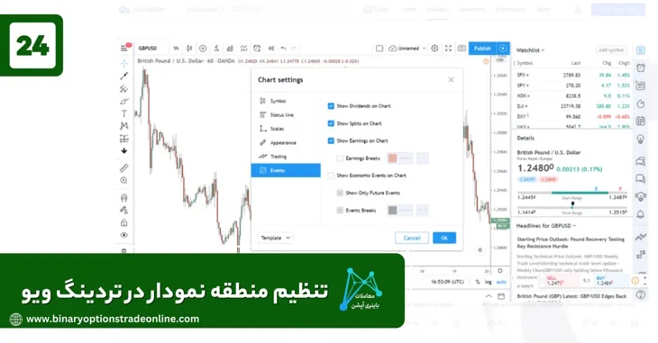 آموزش کار با تریدینگ ویو اندروید تریدینگ ویو چارت rsi در تریدینگ ویو ربات تریدینگ ویو