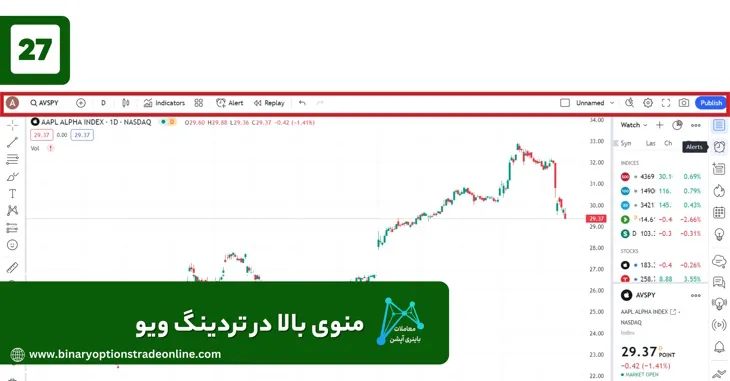 ثبت نام در سایت تریدینگ ویو دانلود رایگان نرم افزار تریدینگ ویو برای کامپیوتر دانلود نرم افزار تریدینگ ویو برای کامپیوتر فیلترنویسی در تریدینگ ویو