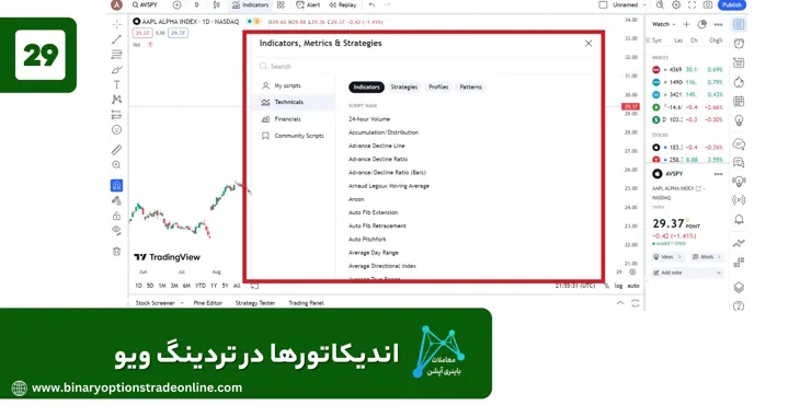 تریدینگ ویو مفید آموزش سایت tradingview کار با تریدینگ ویو برنامه تریدینگ ویو برای کامپیوتر