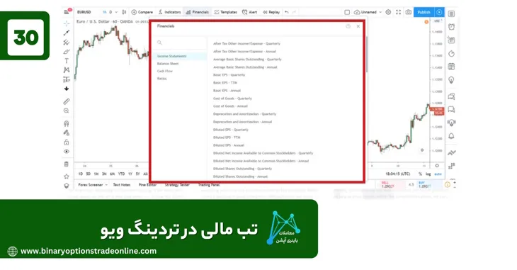 ویو تریدینگ ایچیموکو در تریدینگ ویو نمودار دامیننس بیت کوین در تریدینگ ویو فیلتر نویسی ارز دیجیتال در تریدینگ ویو