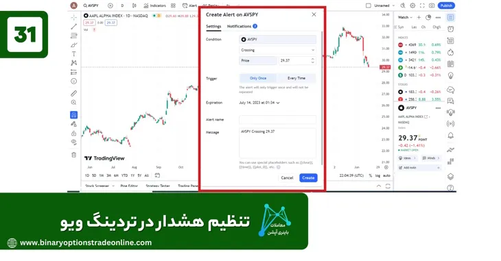 سایت تریدر ویو سیگنال تریدینگ ویو تست استراتژی در تریدینگ ویو سایت تریدینگ ویو چیست