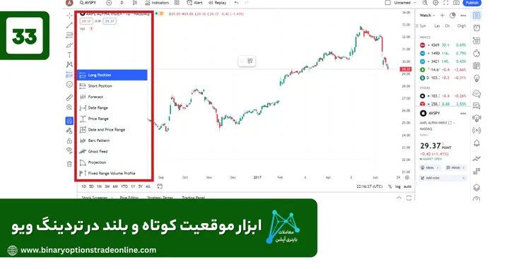 اندیکاتور atr در تریدینگ ویو نرم افزار تریدینگ ویو ویندوز ثبت نام در سایت tradingview تریدینگ ویو ارز دیجیتال