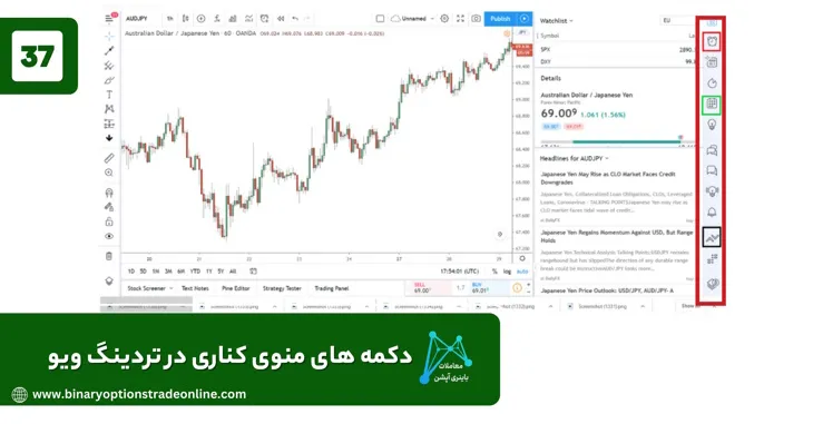 آموزش کامل tradingview اضافه کردن اندیکاتور به تریدینگ ویو بروکر تریدینگ ویو نمایش حجم معاملات در تریدینگ ویو