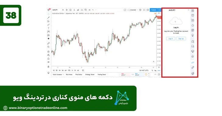 اندیکاتور adx در تریدینگ ویو ساخت اکانت دمو در تریدینگ ویو تریدینگ ویو دات کام فیلتر در تریدینگ ویو