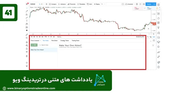 دانلود نسخه مود شده تریدینگ ویو بهترین اندیکاتور سیگنال دهی تریدینگ ویو تحلیل تکنیکال تریدینگ ویو تحلیل زمانی در تریدینگ ویو