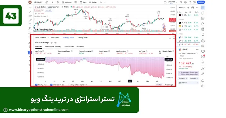 دانلود تریدینگ ویو پرو چگونه در تریدینگ ویو ترید کنیم ترفند های تریدینگ ویو تنظیمات تریدینگ ویو