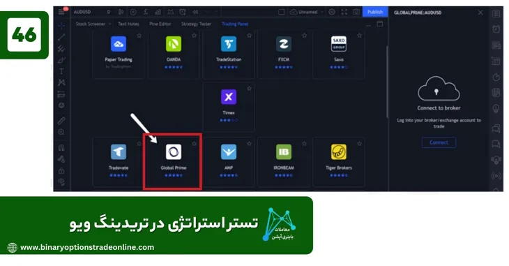 ترید مجازی در تریدینگ ویو ترید آزمایشی در تریدینگ ویو ترید واقعی در تریدینگ ویو ترید اتوماتیک در تریدینگ ویو