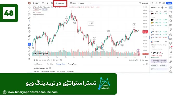 آموزش خرید و فروش در سایت تریدینگ ویو خرید و فروش در سایت تریدینگ ویو خرید و فروش دمو در تریدینگ ویو خرید و فروش مجازی در تریدینگ ویو