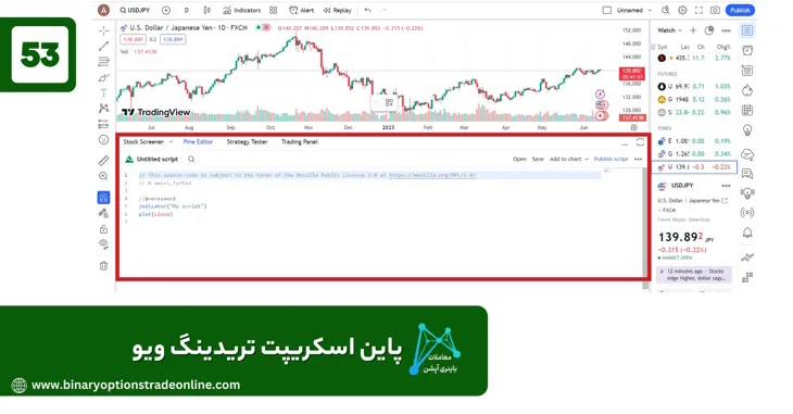 ساخت اکانت تریدینگ ویو پرمیوم دانلود تریدینگ ویو پرمیوم نصب تریدینگ ویو نصب تریدینگ ویو برای ویندوز