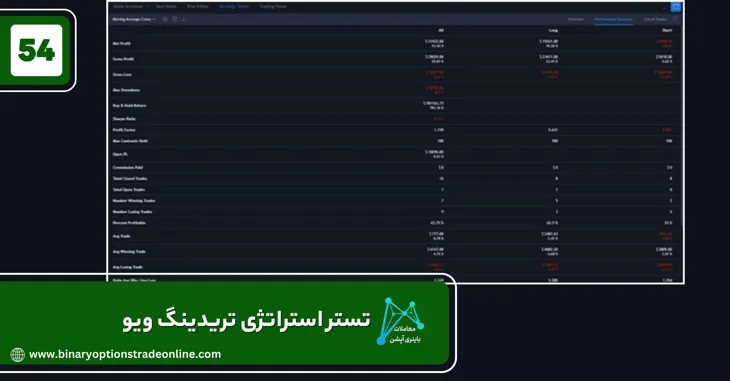 نصب تریدینگ ویو اندروید نصب تریدینگ ویو در ویندوز نصب تریدینگ ویو ویندوز 10 نصب تریدینگ ویو روی ویندوز