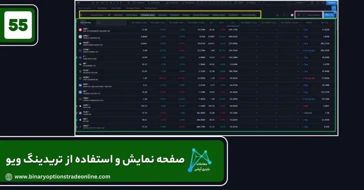 نصب تریدینگ ویو دکستاپ نحوه خرید و فروش در تریدینگ ویو سیگنال خرید و فروش در تریدینگ ویو حجم خرید و فروش در تریدینگ ویو