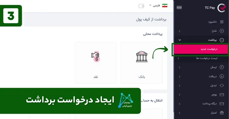 حداقل مبلغ شارژ تاپ چنج حداکثر برداشت از تاپ چنج حداقل شارژ تاپ چنج حداقل واریز به تاپ چنج