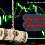 ❇️برداشت ریالی از ICM Brokers به وسیله تاپ چنج