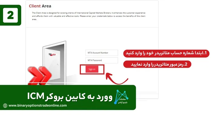 کارگزاری ای سی ام ثبت نام بروکر ای سی ام متاتریدر 4 ای سی ام ای سی ام فارکس