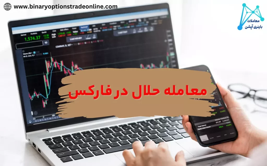 🔰حساب بدون سواپ چیست؟ – لیست بهترین بروکرهای اسلامی فارکس برای ایرانیان