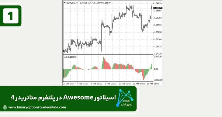 دانلود برنامه متاتریدر ۴ دانلود برنامه متاتریدر4 دانلود برنامه ی متاتریدر 4 دانلود پلتفرم متاتریدر 4