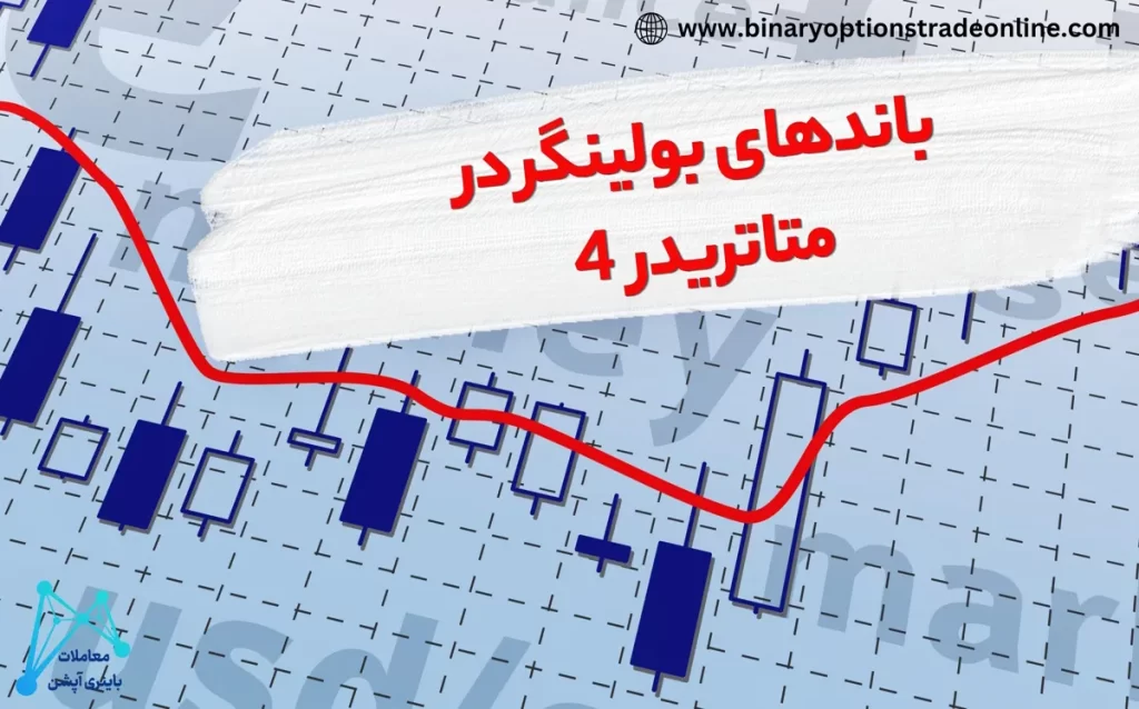 🍀اندیکاتور باندهای بولینگر پلتفرم متاتریدر 4  – آموزش متاتریدر 4 جلسه بیست و یکم