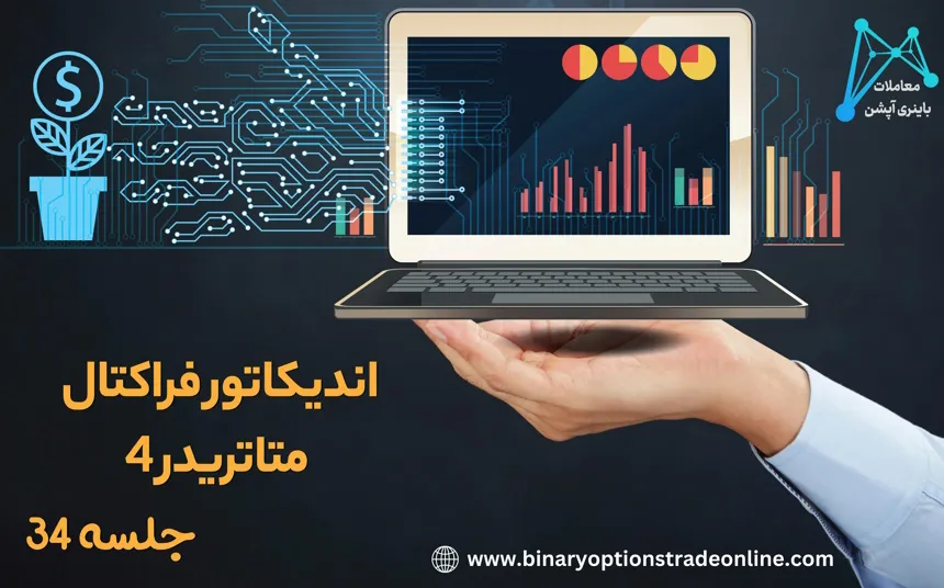 اندیکاتور ema در متاتریدر 4 اندیکاتور اسپرد برای متاتریدر 4 اندیکاتور اسپرد متا 4 اندیکاتور الگوهای هارمونیک متاتریدر 4