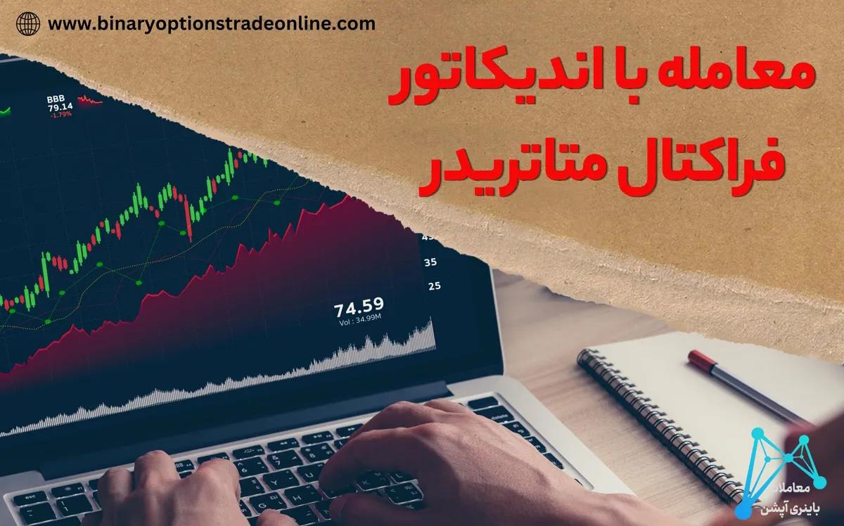 اندیکاتور پیوت پوینت در متاتریدر 4 اندیکاتور تایم کندل برای متاتریدر 4 اندیکاتور تایم کندل در متاتریدر 4 اندیکاتور تشخیص اتوماتیک الگوهای هارمونیک در متاتریدر 4