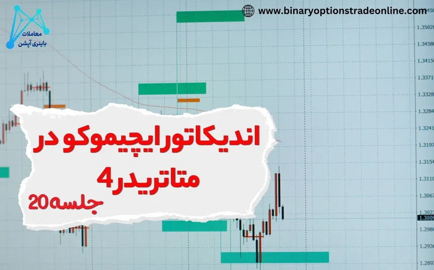 تنظیمات اولیه متاتریدر تنظیمات ایچیموکو در متاتریدر تنظیمات آلرت در متاترریدر تنظیمات چارت متاتریدر