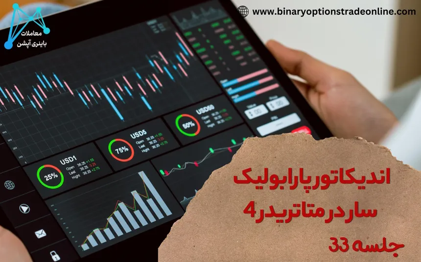 فرمول اندیکاتور پارابولیک سار چگونه اندیکاتور به متاتریدر 4 اضافه کنیم چگونه یک اندیکاتور را به متاتریدر اضافه کنیم حذف اندیکاتور از متاتریدر 4