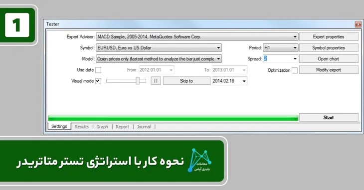 نحوه کار با استراتژی تستر متاتریدر نحوه کار با متا تریدر نحوه کار با متاتریدر نحوه کار با متاتریدر 4