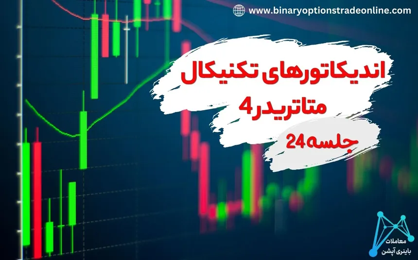 اندیکاتور لگاریتمی برای متاتریدر 4 اندیکاتور لگاریتمی متاتریدر 4 اندیکاتور متاتریدر اندیکاتور متاتریدر 4