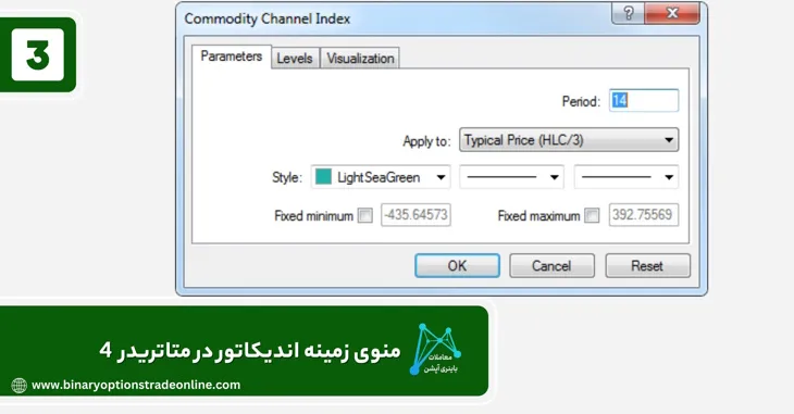 اندیکاتور ema در متاتریدر 4 اندیکاتور اسپرد برای متاتریدر 4 اندیکاتور الگوهای هارمونیک متاتریدر 4 اندیکاتور برای متاتریدر 4