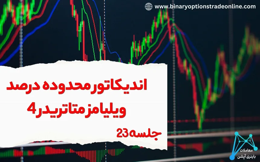 اجرا نشدن اندیکاتور در متاتریدر استفاده از اندیکاتور متاتریدر 4 در متاتریدر 5 اضافه کردن اندیکاتور به متا تریدر اندیکاتور ویلیامز درصد در متاتریدر 4