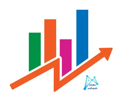 اندیکاتور ویلیامز درصد در متاتریدر 4 اندیکاتور برای متاتریدر اندروید اندیکاتور برای متاتریدر گوشی اندیکاتور بک تست متاتریدر