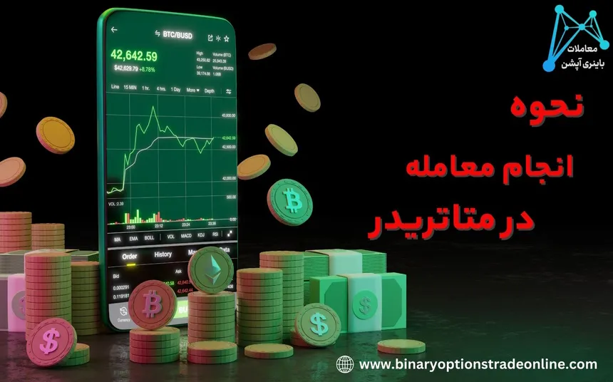 بستن معامله در متاتریدر بستن معامله در متاتریدر موبایل بستن نصف پوزیشن در متاتریدر بستن همزمان معاملات در متاتریدر