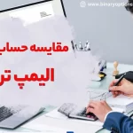 🎯حساب های بروکر آی کیو آپشن برای ایرانیان - مزایای حساب دمو آی کیو آپشن