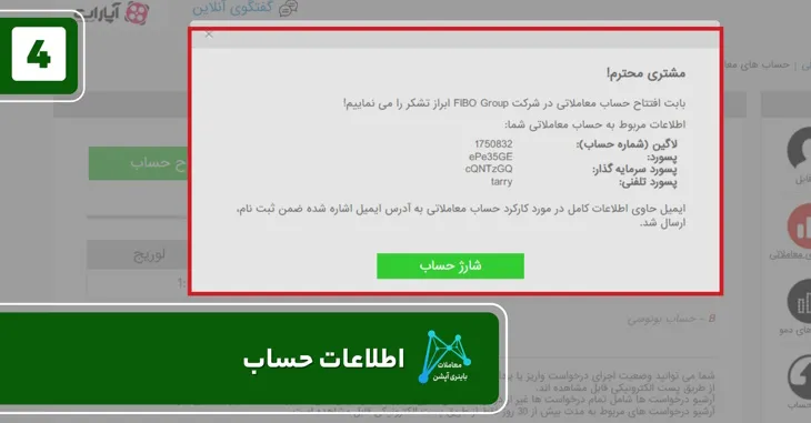 ماشین حساب فیبوگروپ لاگین فیبوگروپ کمیسیون فیبوگروپ کلاهبرداری فیبوگروپ