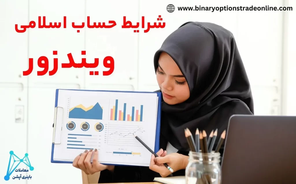 ⚡آموزش حساب اسلامی ویندزور – نحوه سواپ فری کردن حساب ویندزور بروکر