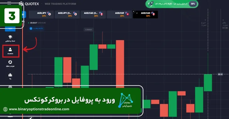 باینری کوتکس بروکر کوتکس چیست کوتکس ترید بروکر باینری کوتکس