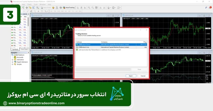 کارگزاری ای سی ام ثبت نام بروکر ای سی ام متاتریدر 4 ای سی ام ای سی ام فارکس