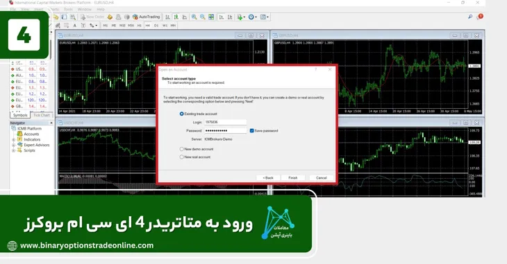 افتتاح حساب ای سی ام بروکرز دانلود متاتریدر ای سی ام بروکر ای سی ام کپیتال بروکر آی سی ام بروکرز