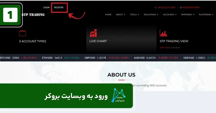 بروکر اس تی پی تریدینگ بروکر stp ثبت نام در بروکر stp trading ثبت نام در بروکر STP