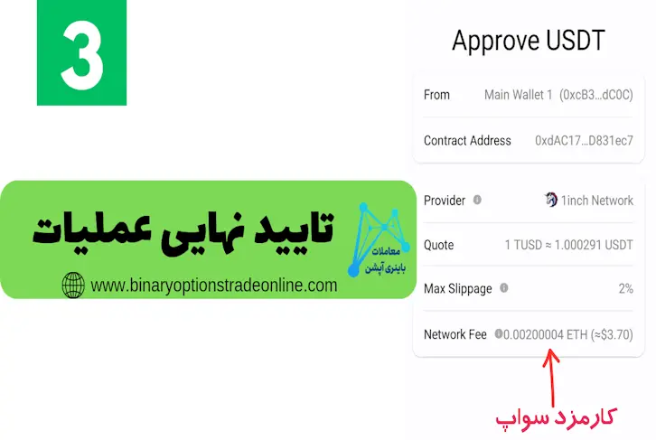 آموزش سواپ تتر مقایسه سواپ و اکسچنج بررسی سواپ تتر تتر در تراست ولت