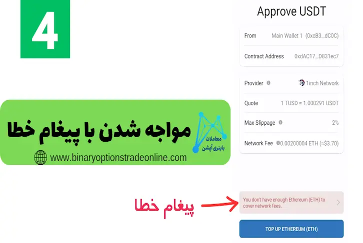 نحوه سواپ تتر در تراست ولت روش ‌های سواپ تتر Tether Swap کارمزد سواپ تتر