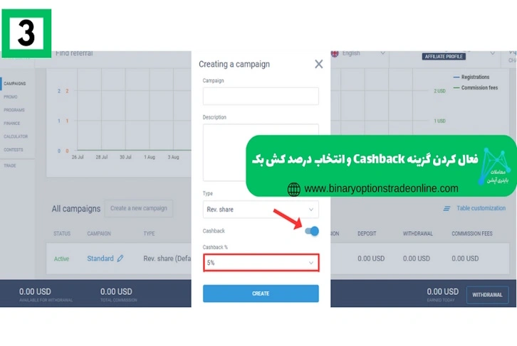 کمیسیون لایت فارکس اموزش بروکر لایت فارکس سایت لایت فارکس بدون فیلتر ثبت نام بروکر لایت فارکس برنامه کش بک لایت فارکس