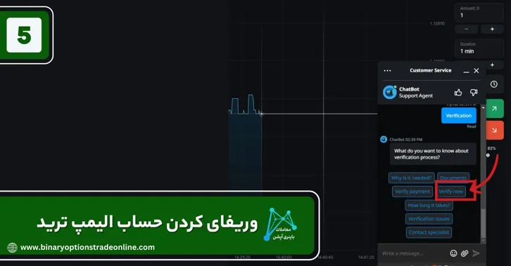 احراز هویت در الیمپ ترید الیمپ ترید حساب دمو الیمپ ترید حلال الیمپ ترید خرید