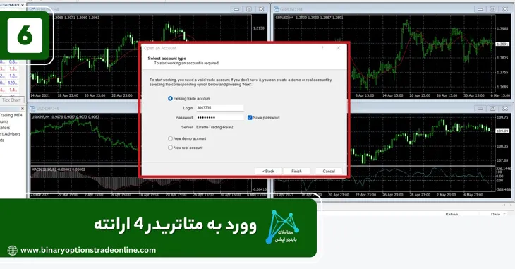 متاتریدر 4 ارانته ذخیره تنظیمات در متاتریدر ذخیره نمودار در متاتریدر رازهای متاتریدر 4