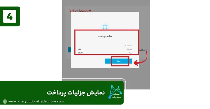 کارمزد بروکر ویندزور مراحل ثبت نام بروکر ویندزور مزایا و معایب بروکر ویندزور شارژ حساب با پرفکت مانی